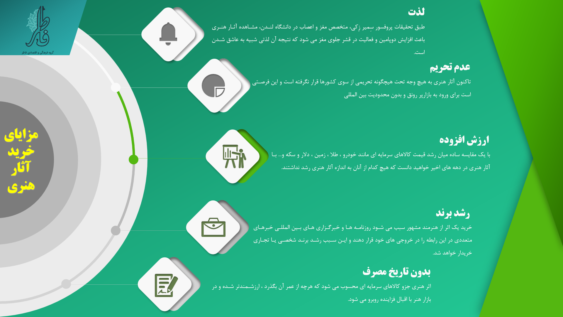 خرید و فروش نقاشی و مجسمه